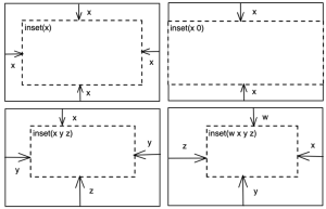 A guide to CSS object-view-box - LogRocket Blog