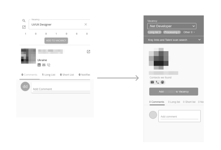 Visual Hierarchy Example