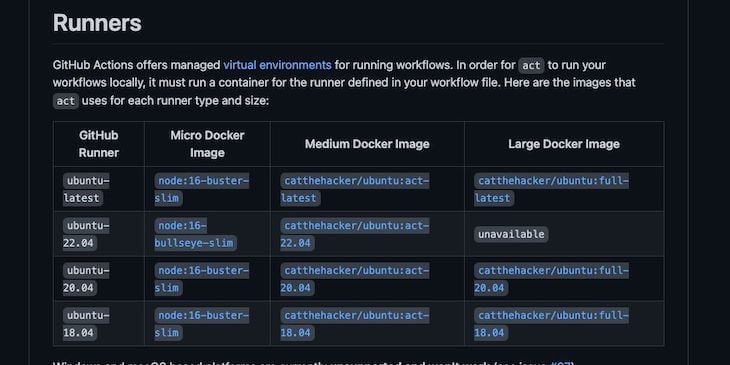 Github Actions Builds Docker Container