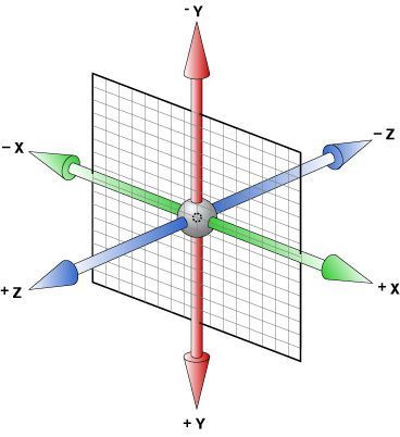 How to create parallax scrolling with CSS - LogRocket Blog