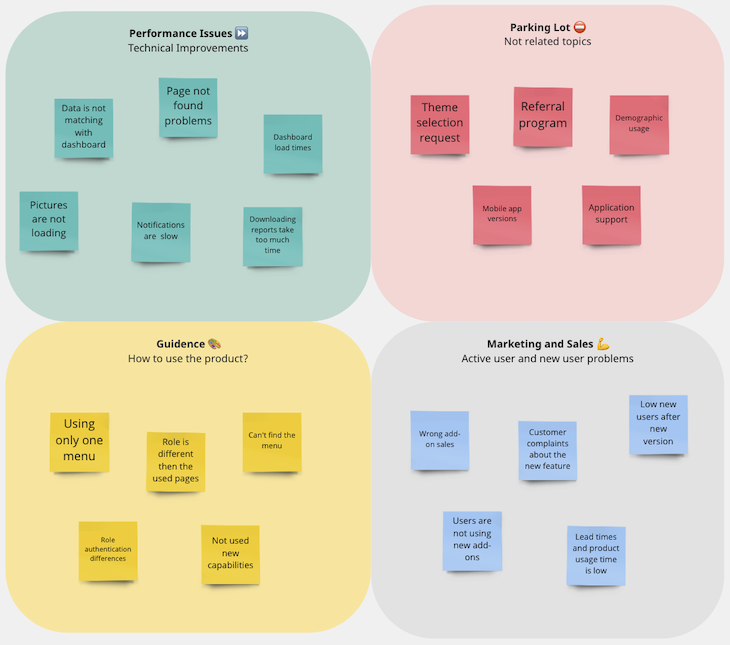 Affinity grouping example