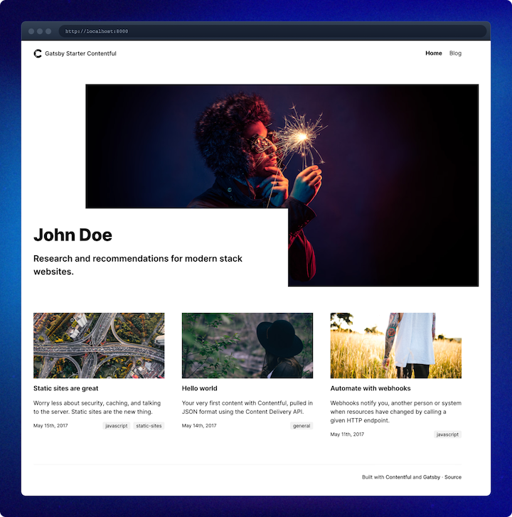 Blog Built Gatsby Contentful