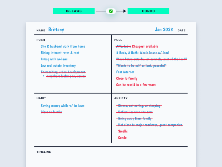 Brittany Amended Form