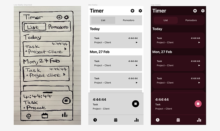 Fidelity Level Examples For Design Concepts