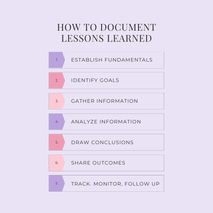 Project Management Lessons Learned