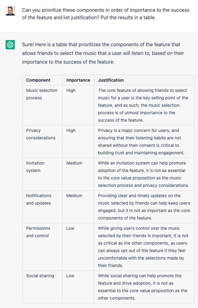 Prioritized Table Of Features