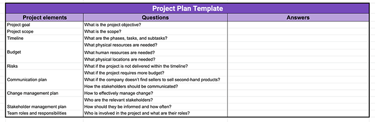 Project Plan Template Screenshot