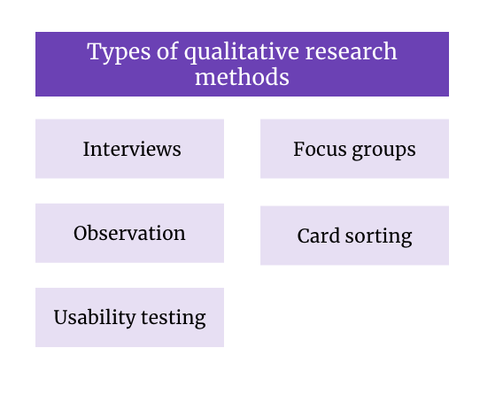 Five Second Test - a powerful qualitative research method