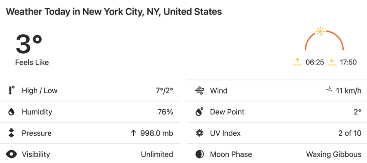 Simple Iconography for Weather