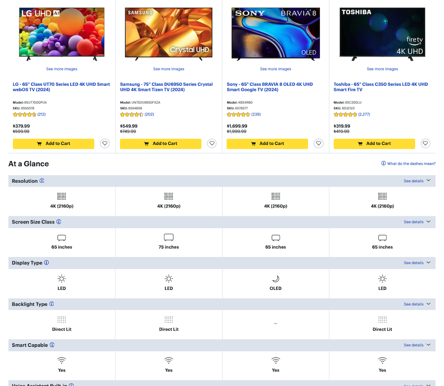 Best Buy Product Comparison Table Example