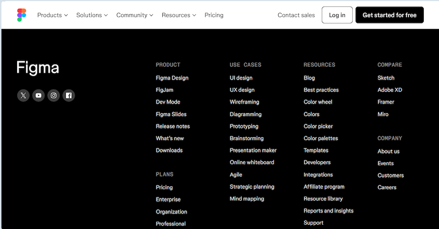 Figma Website Footer