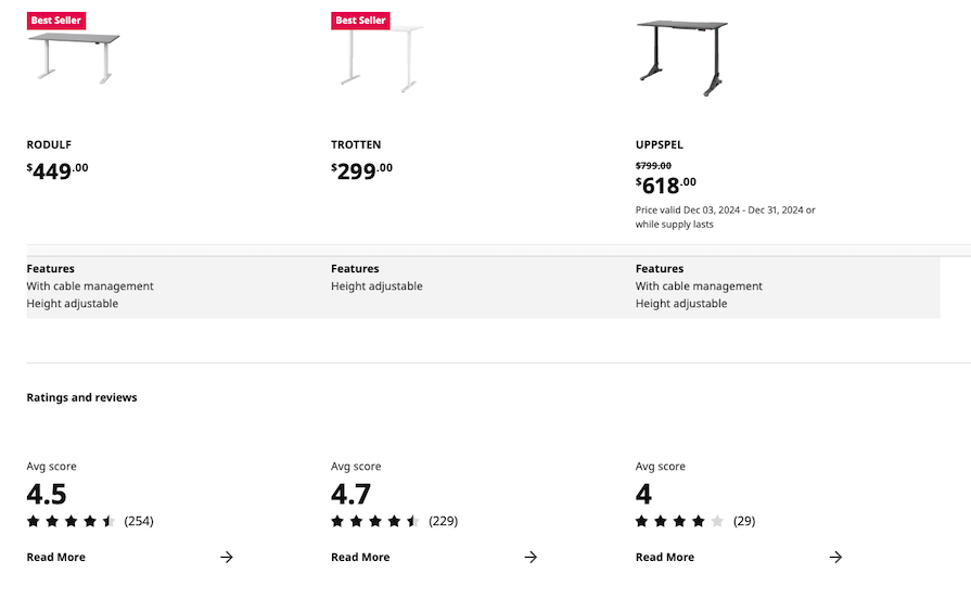 Including Reviews In Comparison Table Example