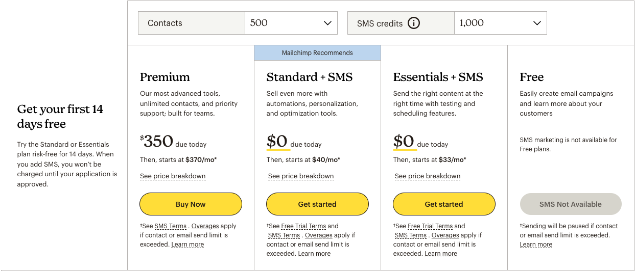 Including Calls To Action In Comparison Table Can Encourage Decision Making