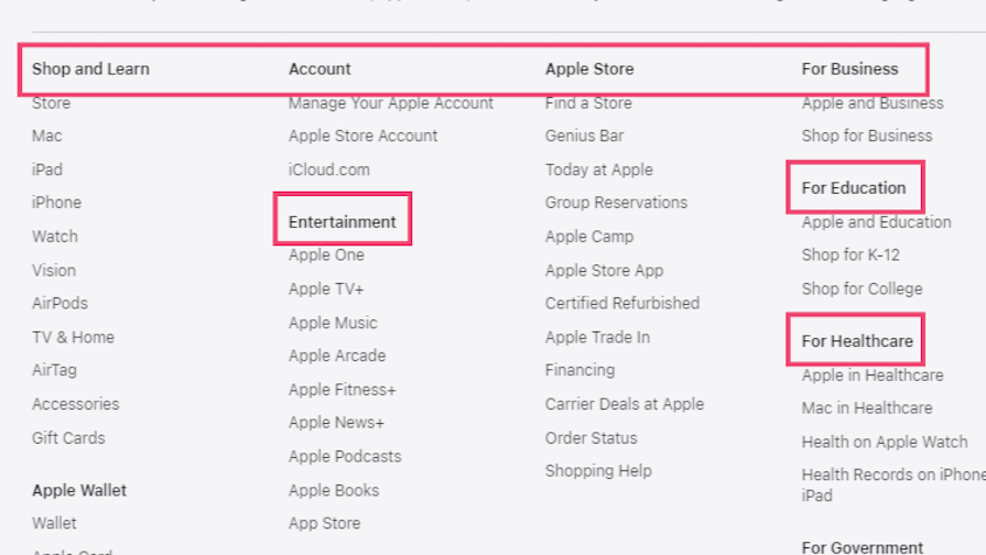 Apple Website Footer With Darkened Section Titles Highlighted