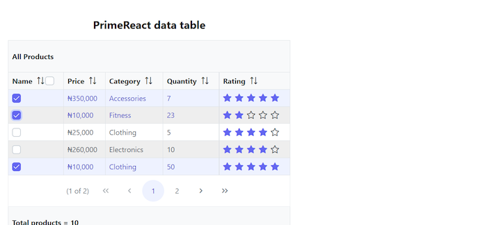 PrimeReact Data Table Checkbox Selection