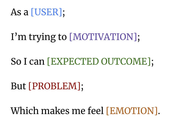 Problem Statement Template Graphic