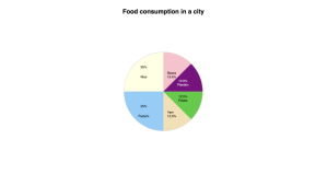 How to build interactive pie charts using only CSS and HTML - LogRocket ...