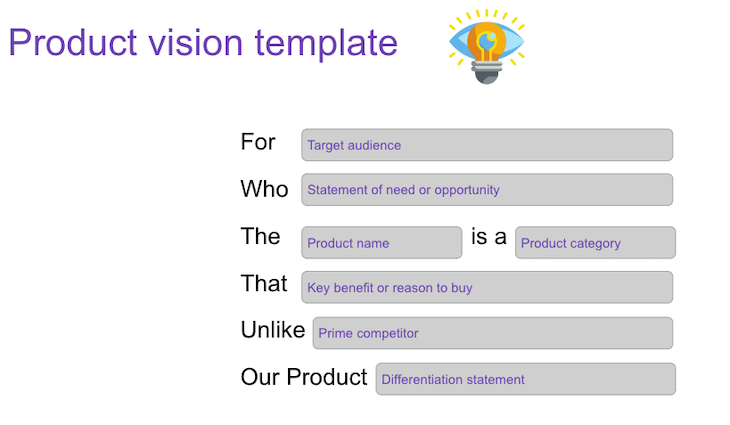 A Guide to Creating a Great Product Vision: Examples and Tips