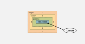 CSS gap property vs. margin property - LogRocket Blog