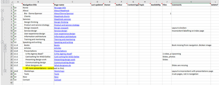 Content Inventory Spreadsheet