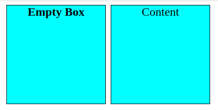 CSS Empty Pseudo Class Before After