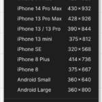 Frame dropdown in Figma