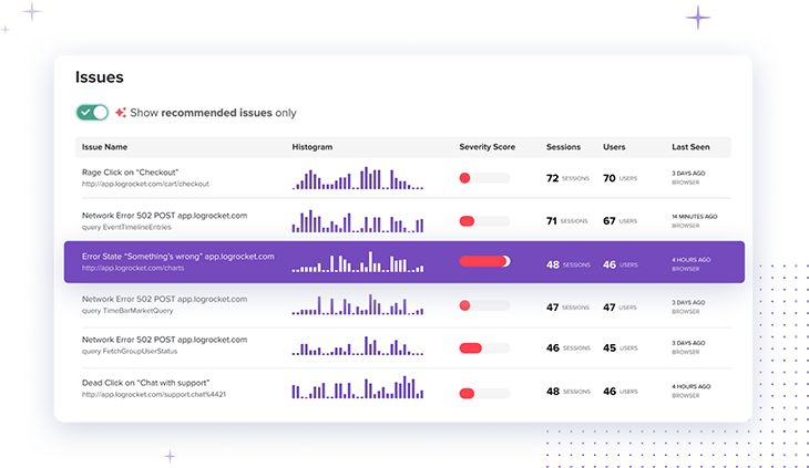 Frustration Mapping Screenshot Example