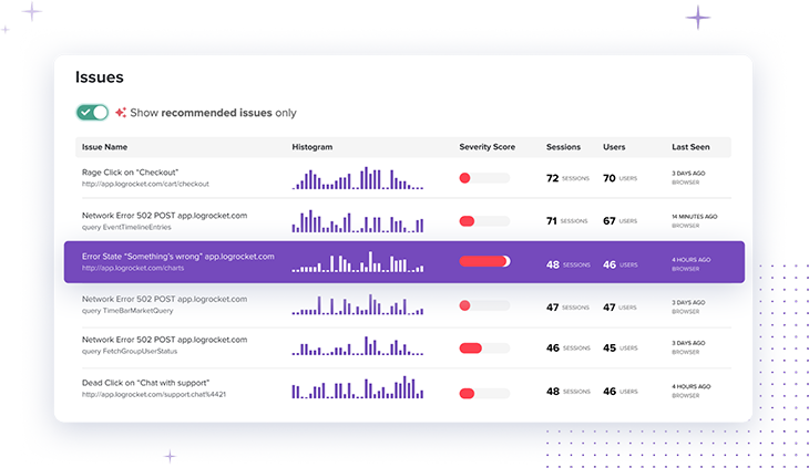 Using behavioral analytics to create a great product experience ...