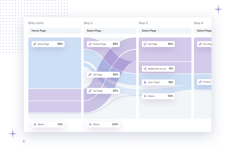 Path Analysis Screenshot Example