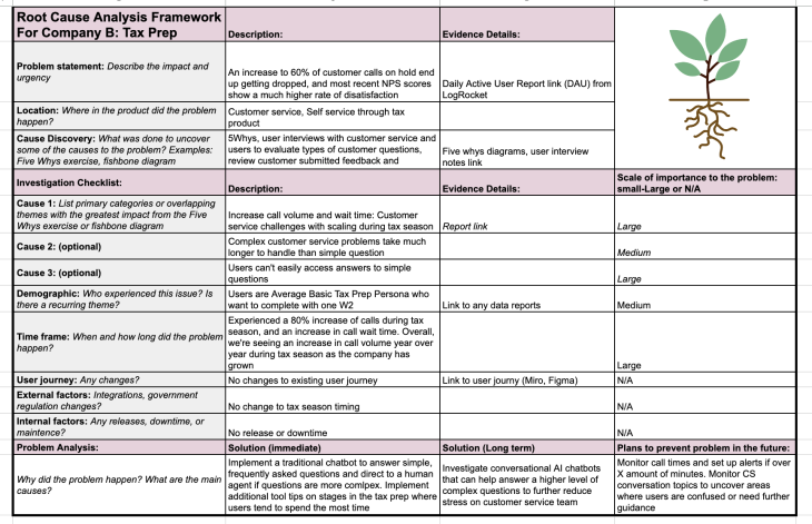 Tax Prep Root Cause Analysis Example