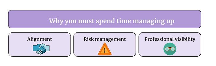 Why Manage Up Graphic