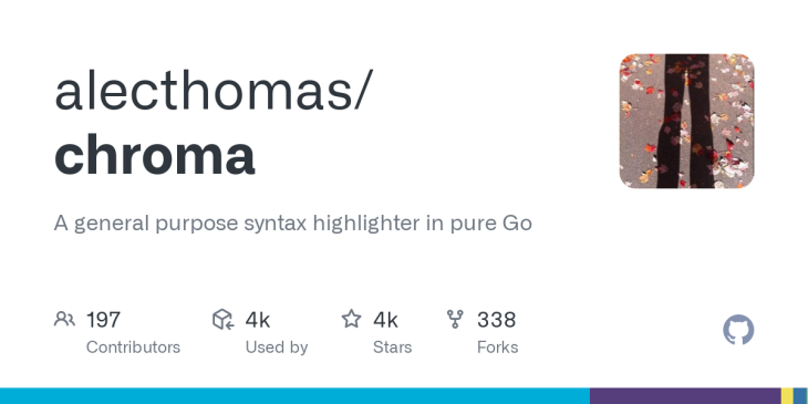 Screenshot Of Github Repo For Chroma Syntax Highlighting Library