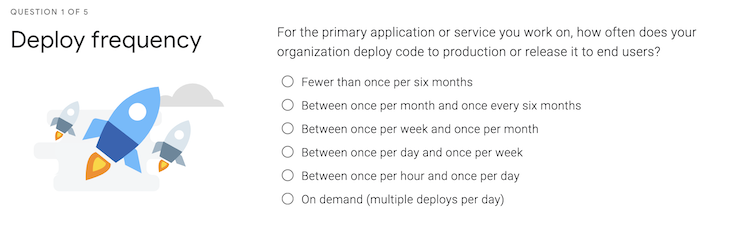 DevOps Quick Check