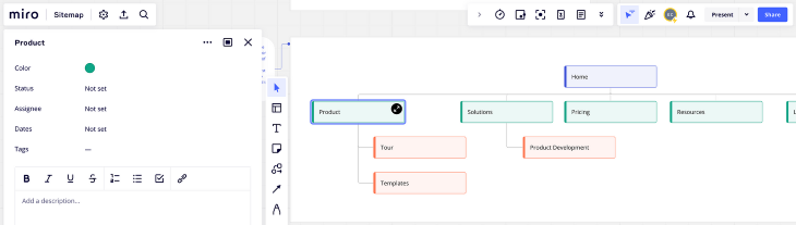 Using Miro for UX Research - System Concepts Ltd. Making places