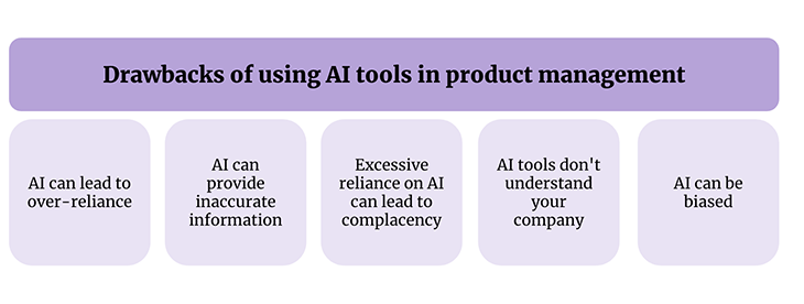 Drawbacks Of Using AI Tools In Product Management