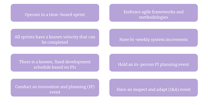 How To Set Up An Agile Release Train