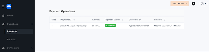 Payment Operations Page Showing Successful Test Payment