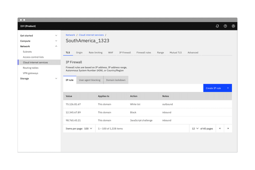 Ibm Carbon Design System Docs Showing Sidebar Main Navigation With Tabbed Sub Navigation