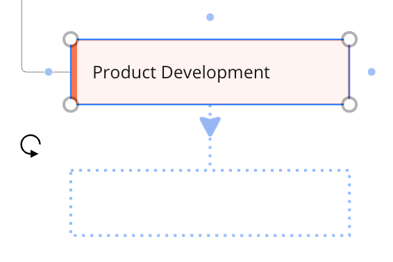 Product Development Flow
