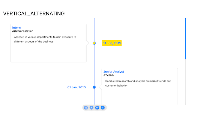 Comparing the best React timeline libraries - LogRocket Blog
