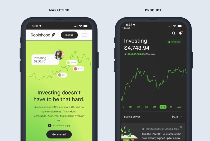 Robinhood Marketing Product Design