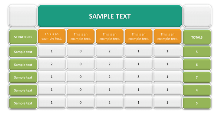 Simple Decision Matrix Example