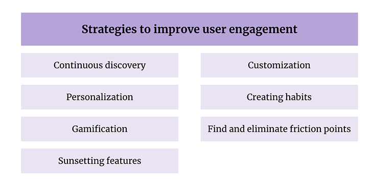 Strategies To Improve User Engagement