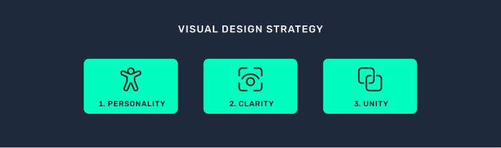 Three Pillars of Design