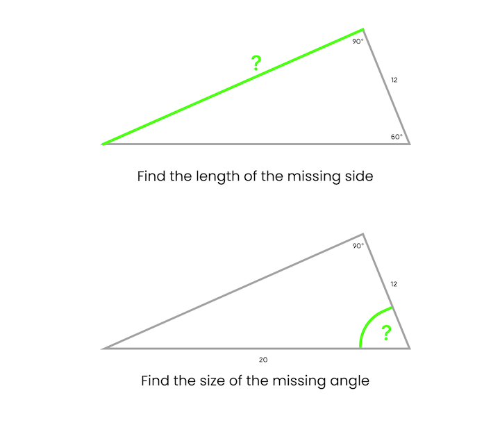 Trigonometry Purpose Finding Triangle Dimensions