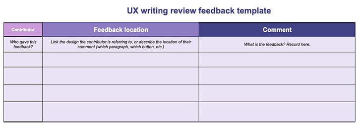 UX Writing Feedback Template