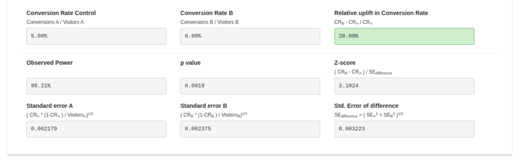 Understanding A/B testing in UX research - LogRocket Blog
