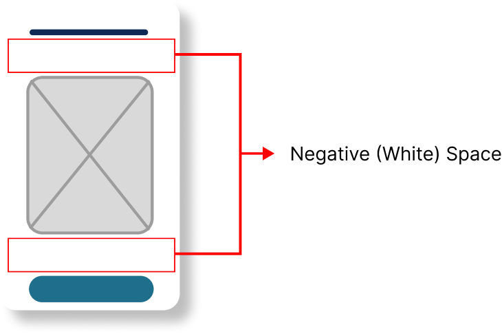 The emphasis principle of design: Why focal points matter - LogRocket Blog
