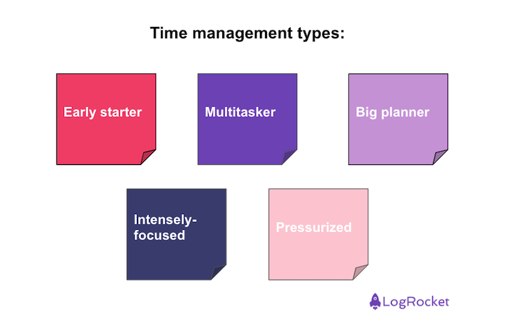 effective-time-management-definition-skills-and-techniques