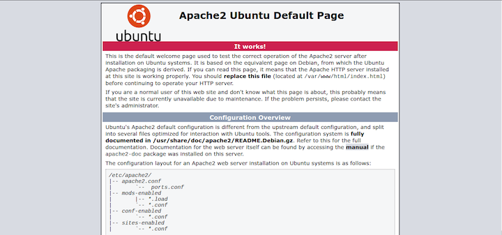 Apache2 Ubuntu Default Page In Browser